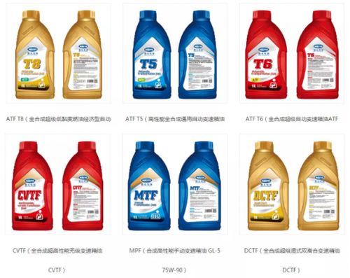 专业润滑解决方案的引领者——广东卫士石化与TCL、SOFT99品牌中国市场总代理